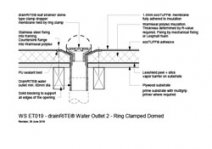 DrainRITE Water Outlet 2 - Ring Clamped Dome